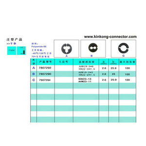 Sealing gasket clip